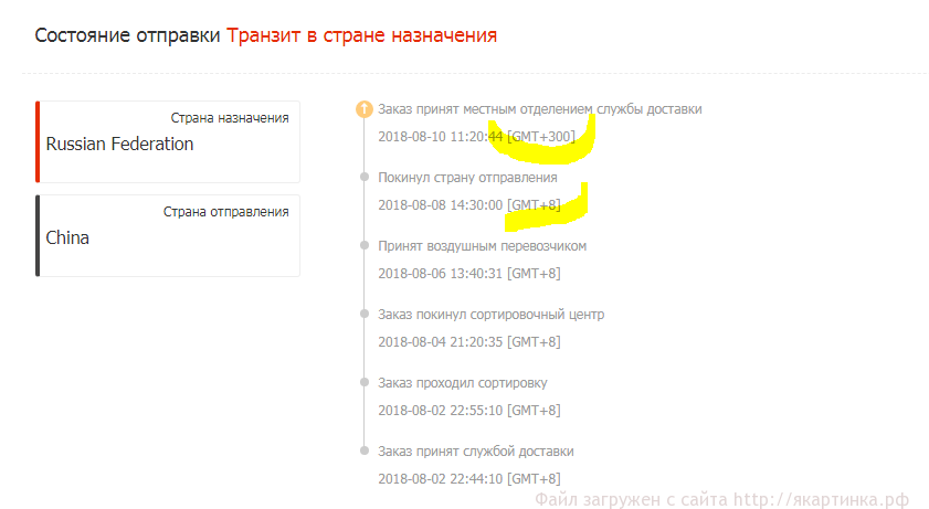 часовой пояс